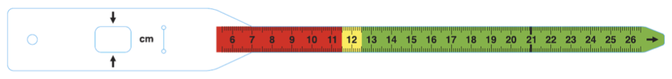MUAC tape with colour cut-offs at 115 mm and 125 mm